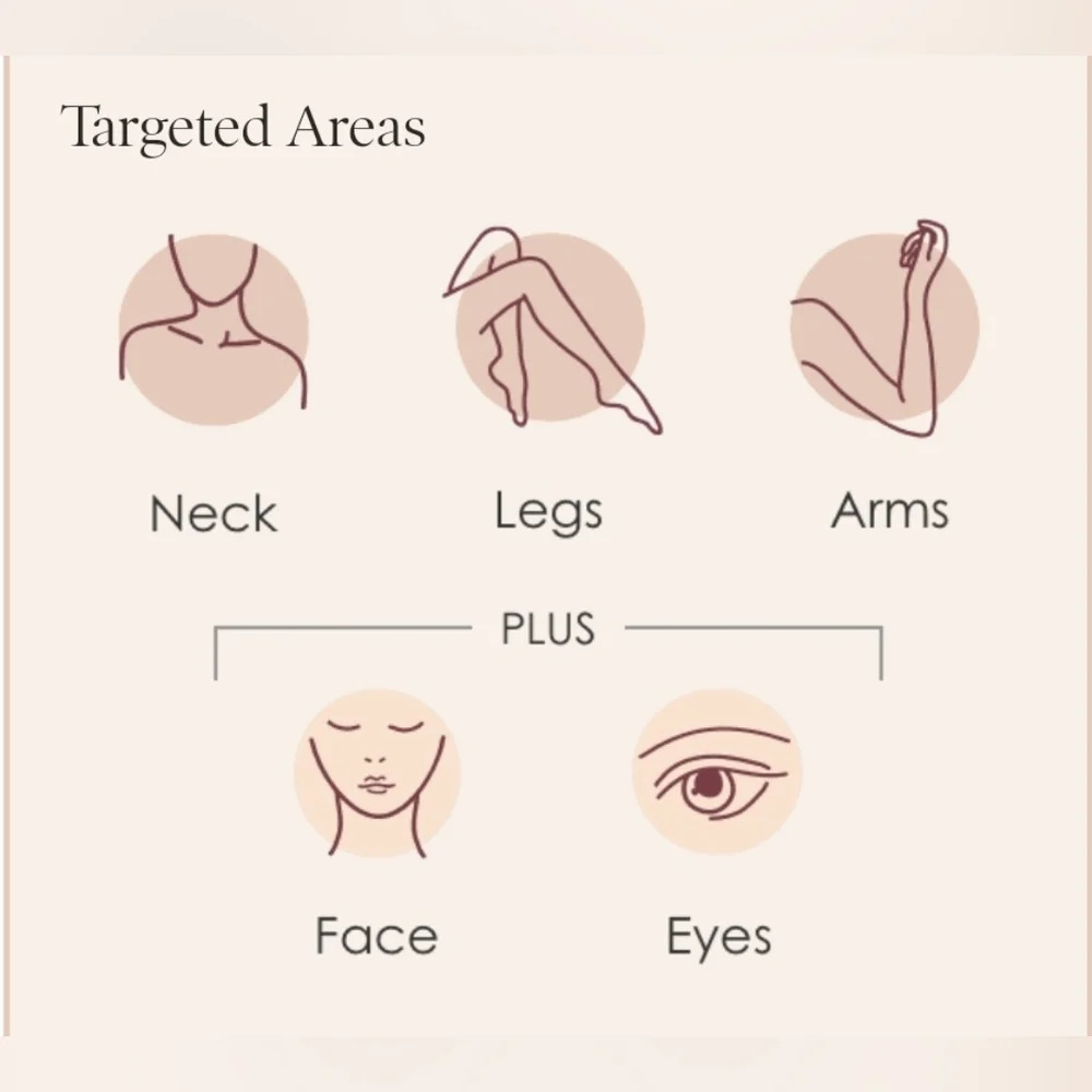 Crepe Erase Body Firm 4 Piece Skincare Bundle/Set. - Picture 3 of 12